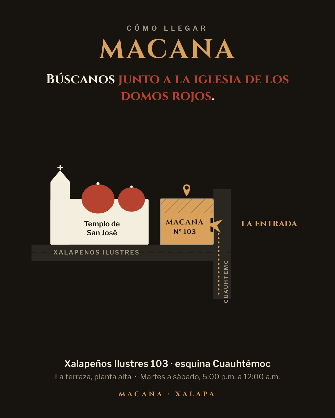 Croquis de cómo llegar a MACANA: el Templo de San José con sus domos rojos sobre Xalapeños Ilustres, el local en la esquina con Cuauhtémoc, y la ruta punteada subiendo por Cuauhtémoc hasta la entrada